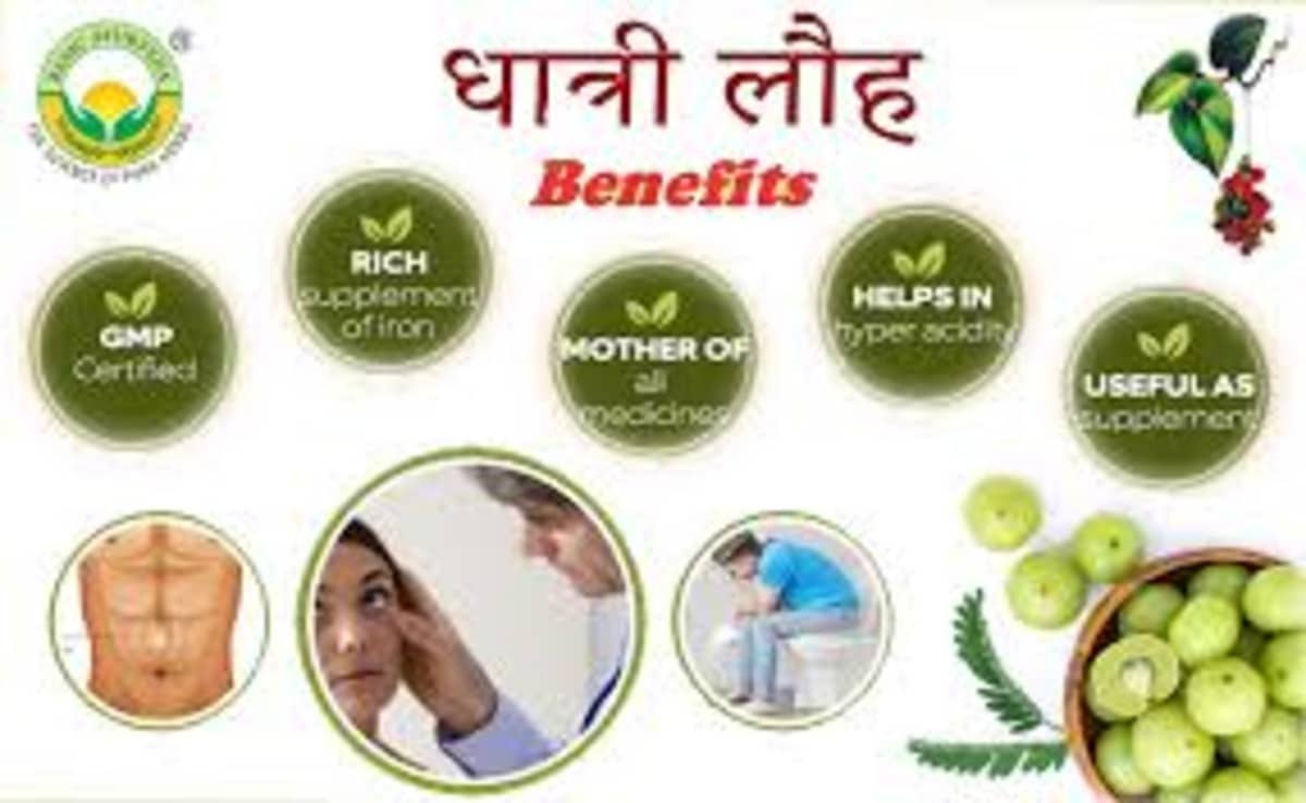 Dhatri Loha benefits